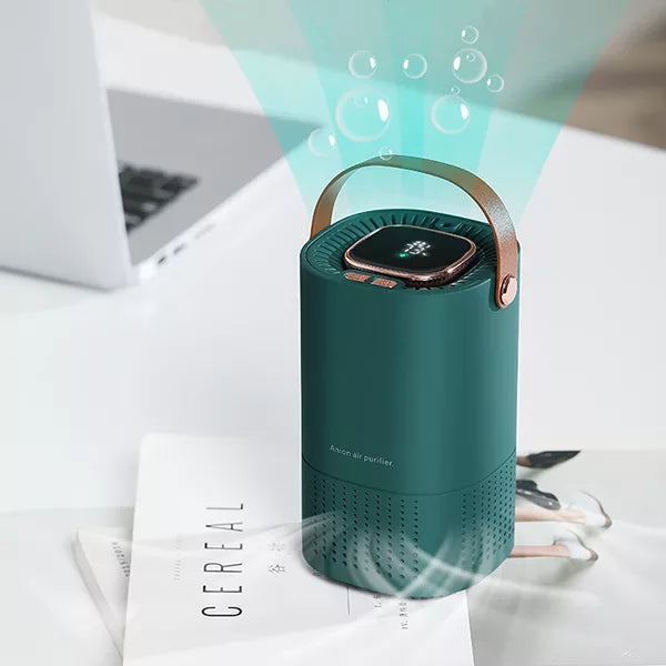 Compacte HEPA Luchtreiniger met 3-Fasen Filtratie | Draagbaar | USB | Stil 35dB | Negatieve Ionen | Voor Thuiskantoor of Auto | Sansoti