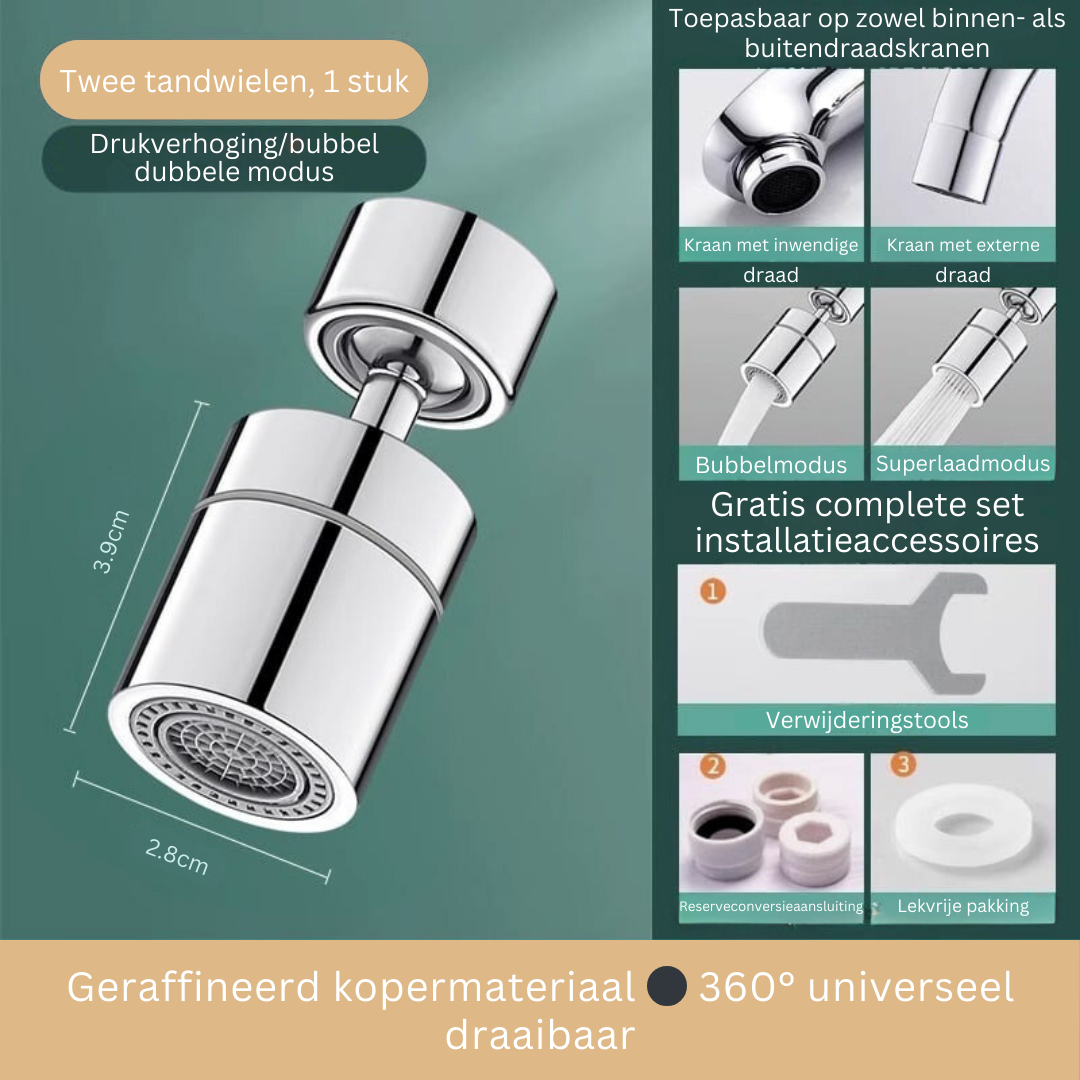 Kraan Spuitmond met 720° Draaibare Kop – Spatvrij Sproeikop met Anti-Spetter Technologie en Dubbele Waterstraal voor Keuken en Badkamer | Sansoti