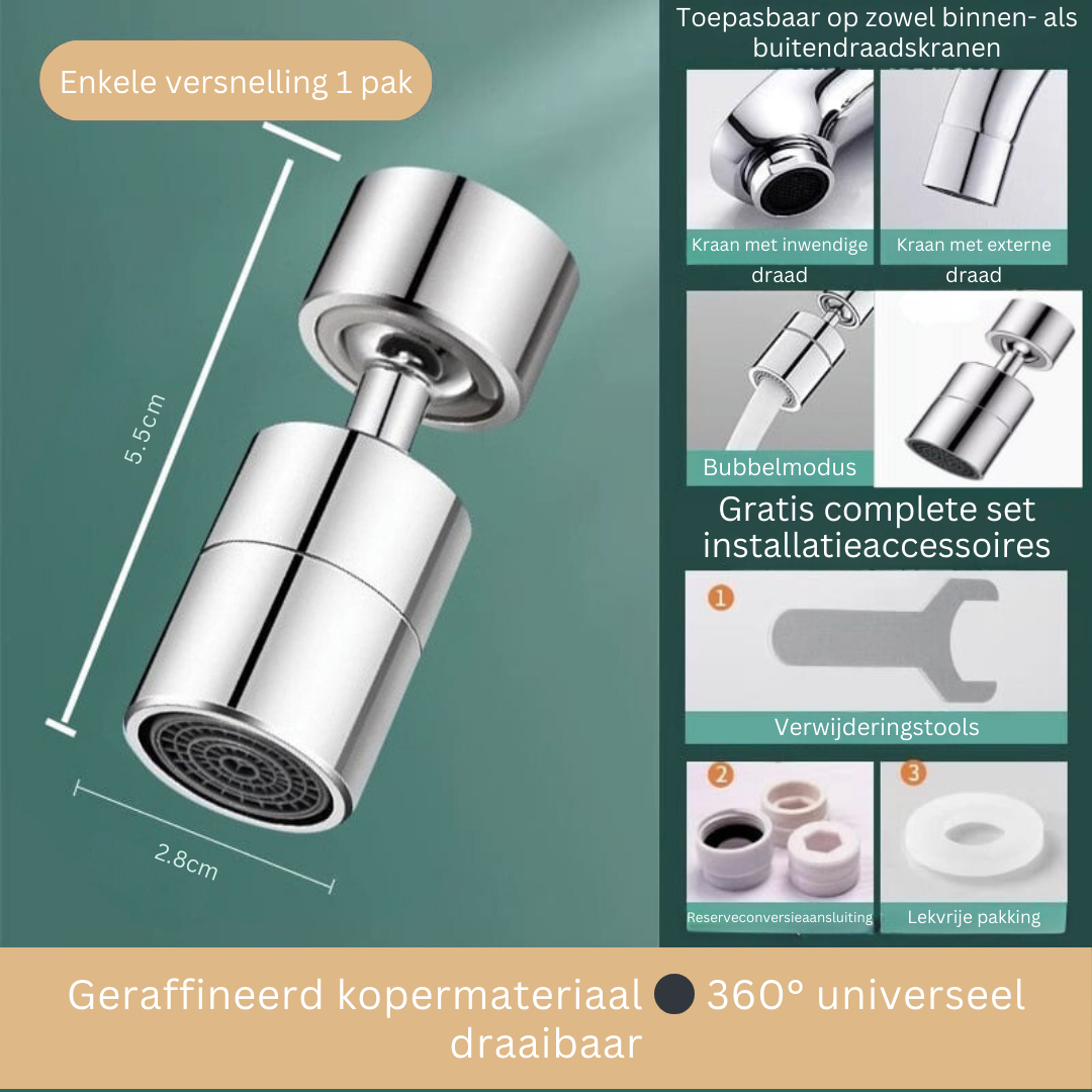 Kraan Spuitmond met 720° Draaibare Kop – Spatvrij Sproeikop met Anti-Spetter Technologie en Dubbele Waterstraal voor Keuken en Badkamer | Sansoti