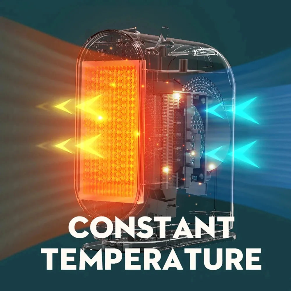 Compact 500W Electric Heater, Desk Fan Heater with Thermostat, Portable for the Bedroom | Sansoti