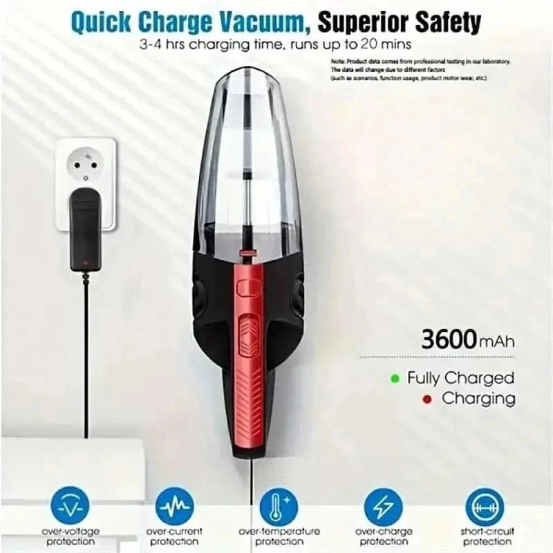 Aspirateur à Main Sans Fil Pour Voiture Puissance 120W Aspirateur Manuel Avec Accessoires Pour Usage Humide Et Sec Design Compact Rechargeable | Restfield