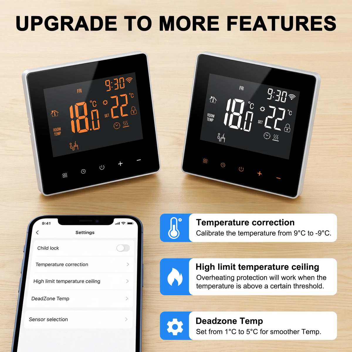 Thermostat WiFi intelligent 16 A pour chauffage au sol avec écran tactile, régulateur de température, commande par application et affichage numérique | Sansoti