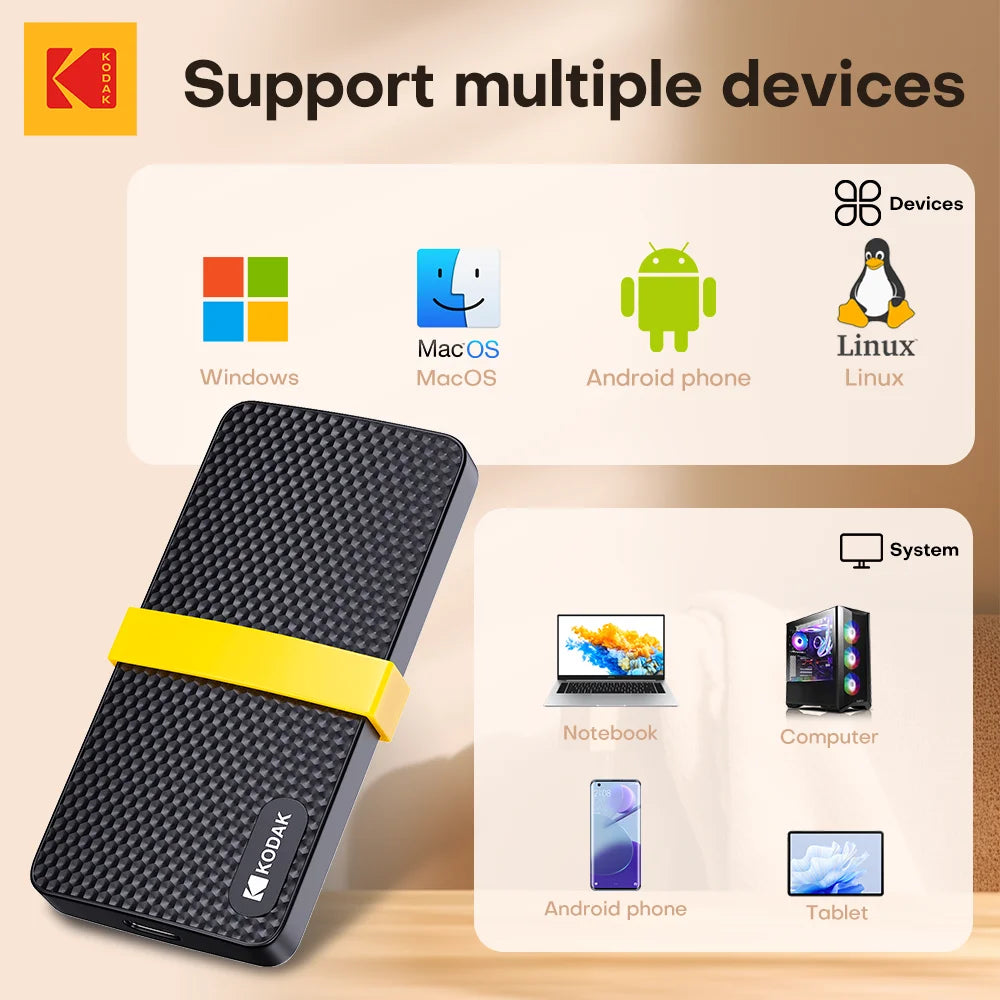 External Solid State Drive 1TB USB 3.1 Type-C Compact Portable Storage Device for Laptop Computer PS4 | Sansoti