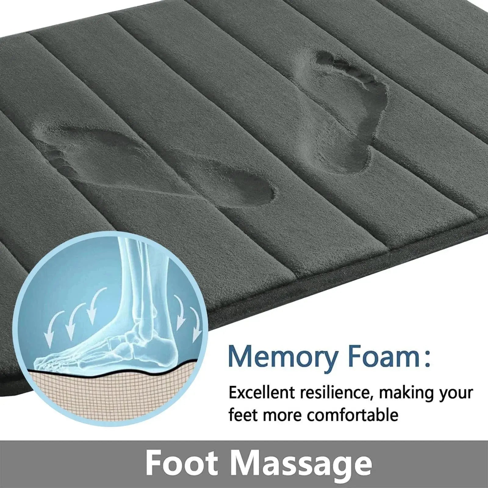 Fluwelen Memory Foam Badmatten Set van 3 Stuks – Waterabsorberend Antislip Badkamertapijt met Zachte Badmat voor Toilet en Douche | Sansoti