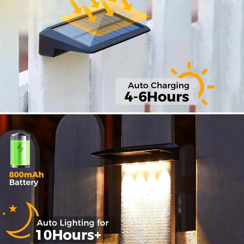 Zonne-energie Sfeerverlichting 2-Delige Set – Automatische Schemeringssensor Tuinverlichting voor Pad, Terras & Tuin | Sansoti
