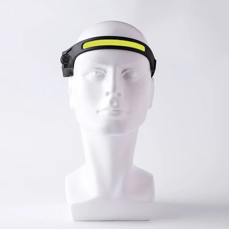 Rechargeable Headlamp with Motion Sensor 2-Pack IPX4 Waterproof 5 Light Modes Hands-Free LED Camping Running | Sansoti