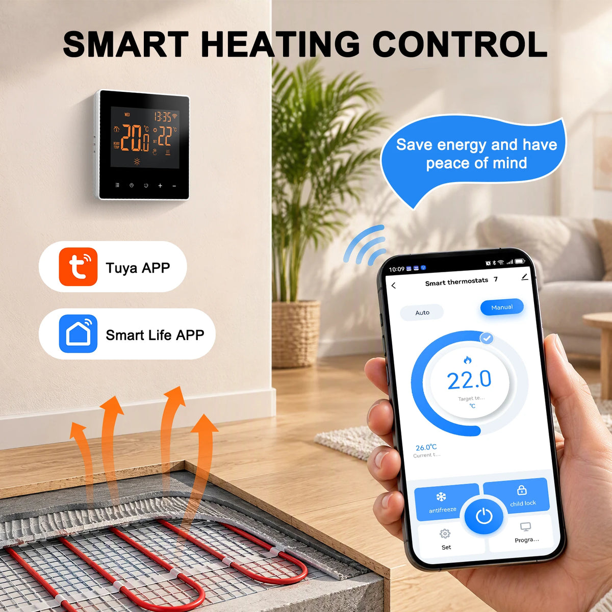 Thermostat WiFi intelligent 16 A pour chauffage au sol avec écran tactile, régulateur de température, commande par application et affichage numérique | Sansoti