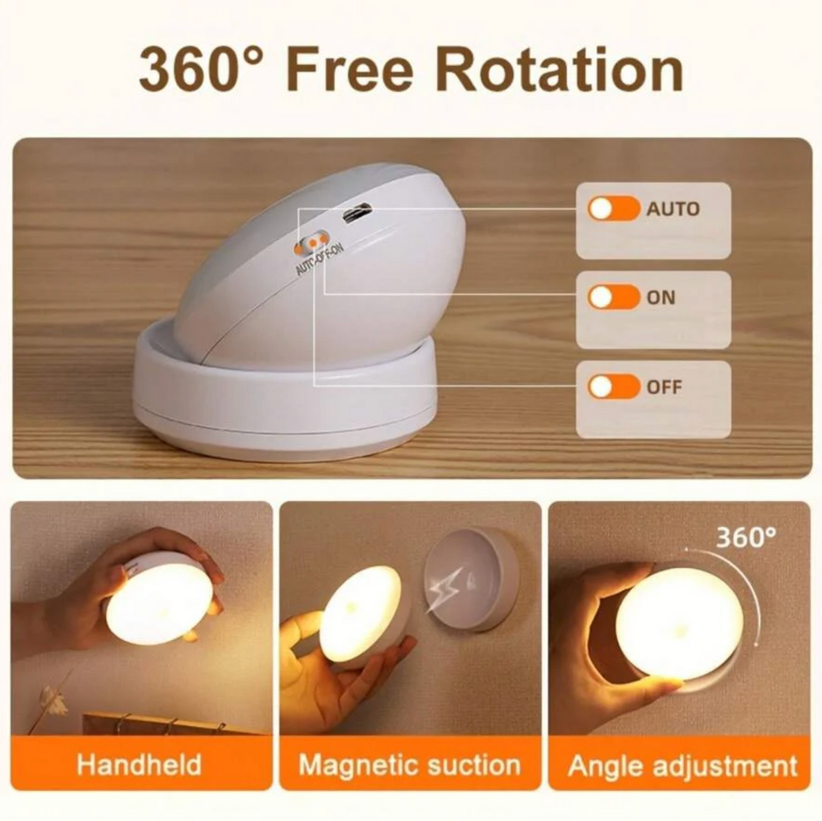 Rotatable Motion Sensor Wall Lamp LED Rechargeable Magnetic 360° Rotatable Acrylic Night Light 8x9cm | Sansoti