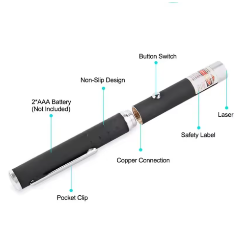 Professional Presentation Pointer with Three Laser Colors - Red, Green and Violet - for Business, Education and Meetings | Sansoti