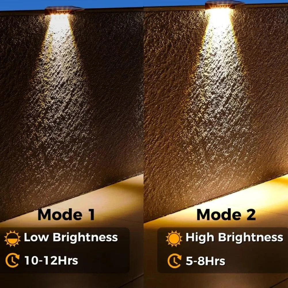 Zonne-energie Sfeerverlichting 2-Delige Set – Automatische Schemeringssensor Tuinverlichting voor Pad, Terras & Tuin | Sansoti