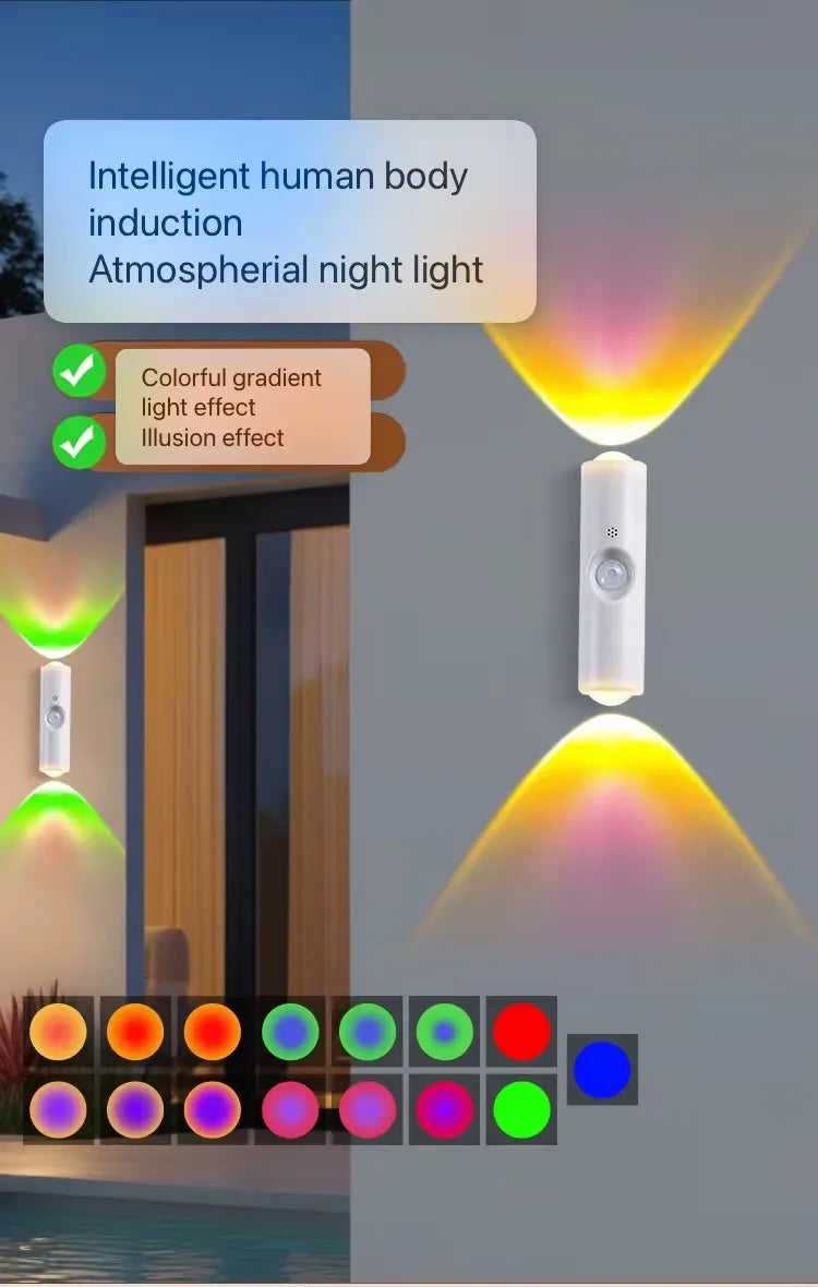 Draadloos Nachtlampje met Bewegingssensor 7 Kleuren Oplaadbaar LED Sfeerverlichting voor Slaapkamer Badkamer | Sansoti