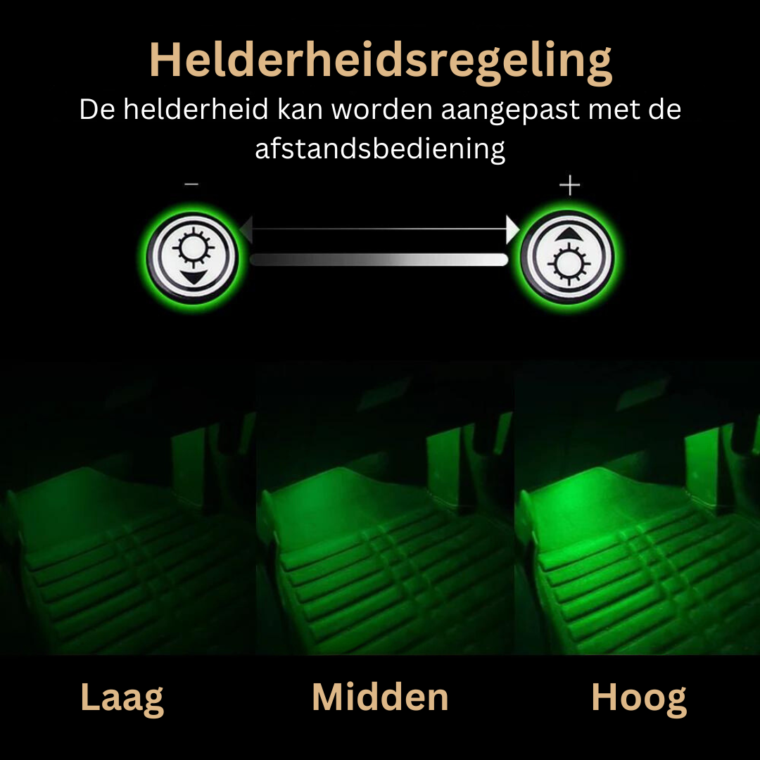 RGB Auto Interieurverlichting T10 LED met 7 Kleuren en RF Afstandsbediening voor Parkeerlichten | Sansoti