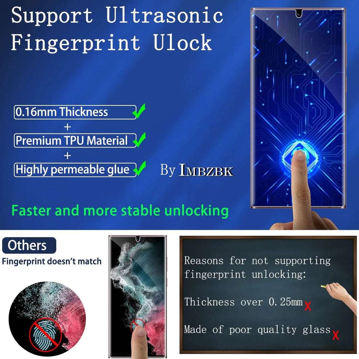 Privacy Screen Protector Tempered Glass Samsung Galaxy S23 Ultra Plus Anti-Snooping Protection Scratch-Resistant Screen | Sansoti