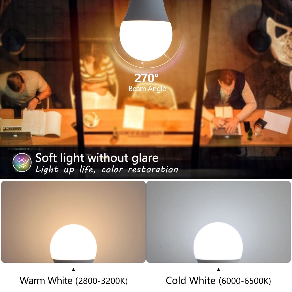 E27 Warm Wit LED Lamp | Sansoti