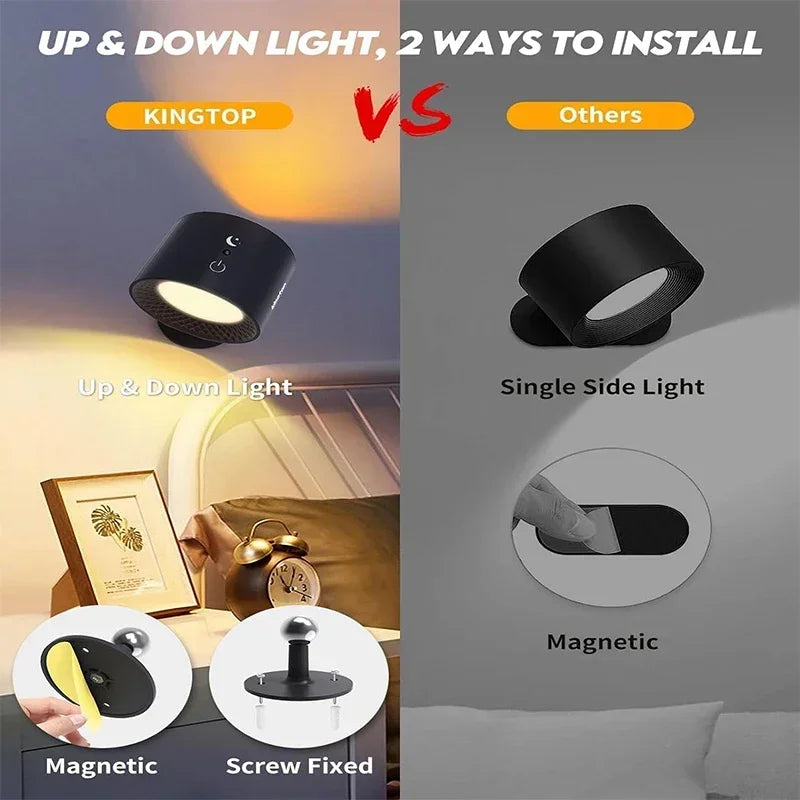 Draadloze Wandlamp Oplaadbaar met Touch Bediening 360° Draaibaar Magnetisch Leeslamp Nachtlampje Slaapkamer | Sansoti