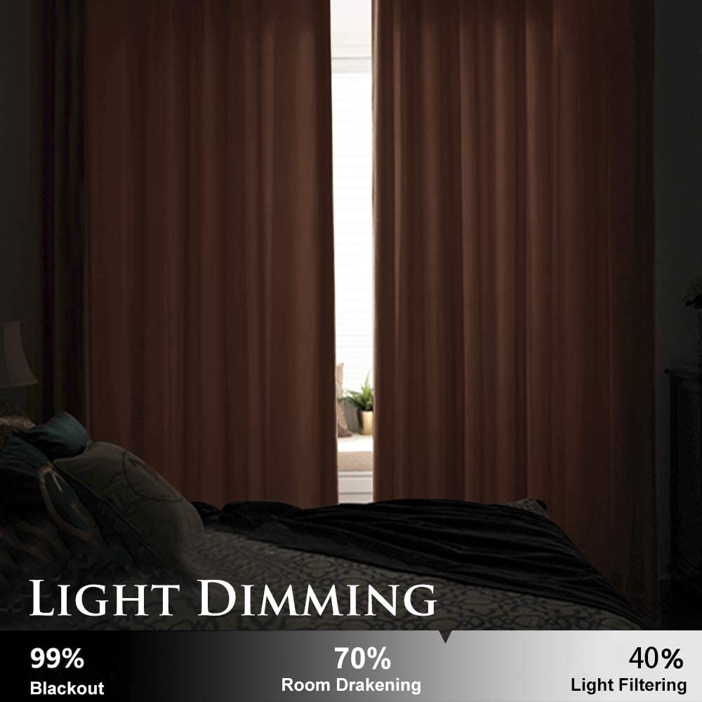 Velvet Blackout Curtains with Silver Rings 2 Panels | Sansoti