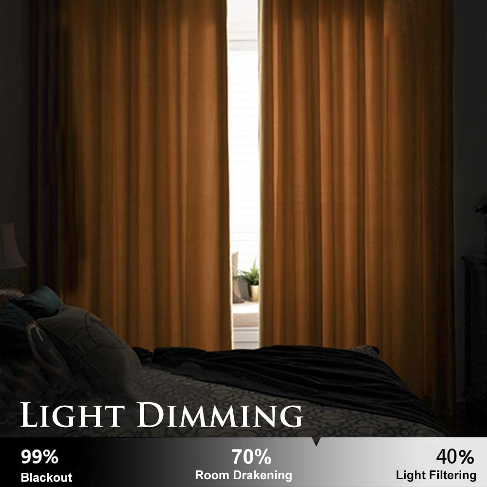 Velvet Blackout Curtains with Silver Rings 2 Panels | Sansoti