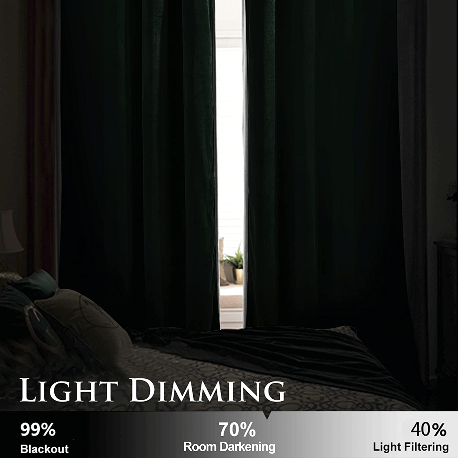 Velvet Blackout Curtains with Silver Rings 2 Panels | Sansoti