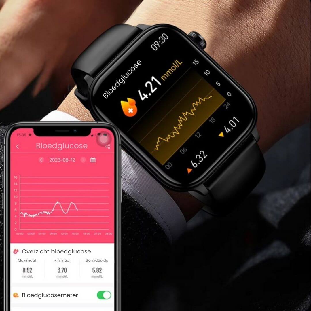 Smartwatch for Seniors with Heart Rate Monitor GPS Fall Detection SOS Function | Sansoti