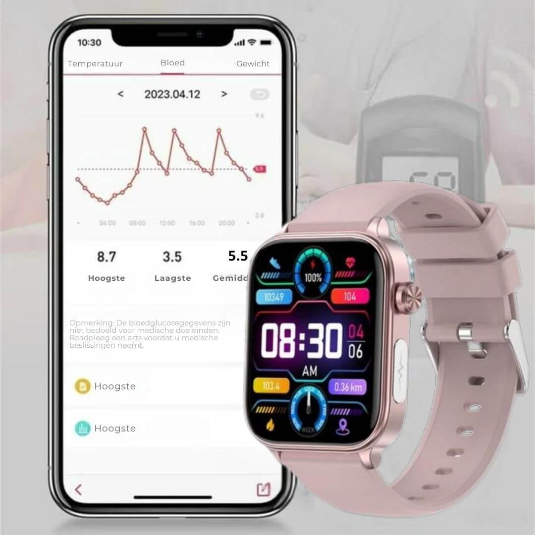 Smartwatch for Seniors with Heart Rate Monitor GPS Fall Detection SOS Function | Sansoti