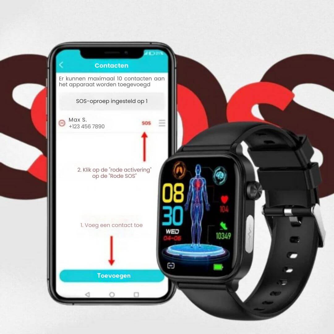 Smartwatch for Seniors with Heart Rate Monitor GPS Fall Detection SOS Function | Sansoti