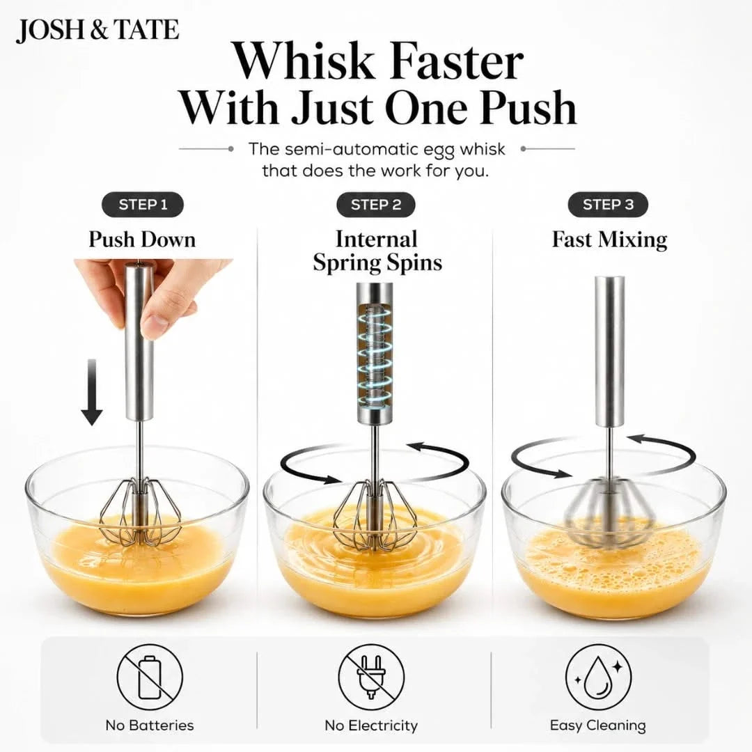 Hand Whisk with Self-Rotating Mechanism Stainless Steel 27cm Professional Kitchen Tool for Eggs Whipped Cream and Sauces | Sansoti