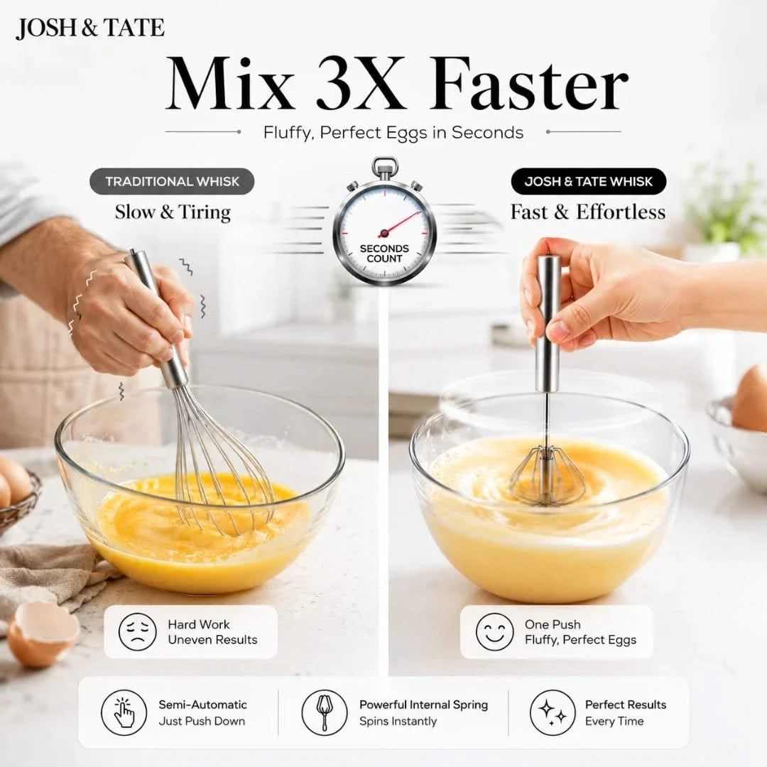 Hand Whisk with Self-Rotating Mechanism Stainless Steel 27cm Professional Kitchen Tool for Eggs Whipped Cream and Sauces | Sansoti
