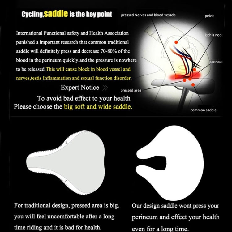 Ergonomisch Fietszadel met Soft Padding voor Maximaal Comfort Mountainbike Trekkingfiets Elektrische Fiets | Sansoti