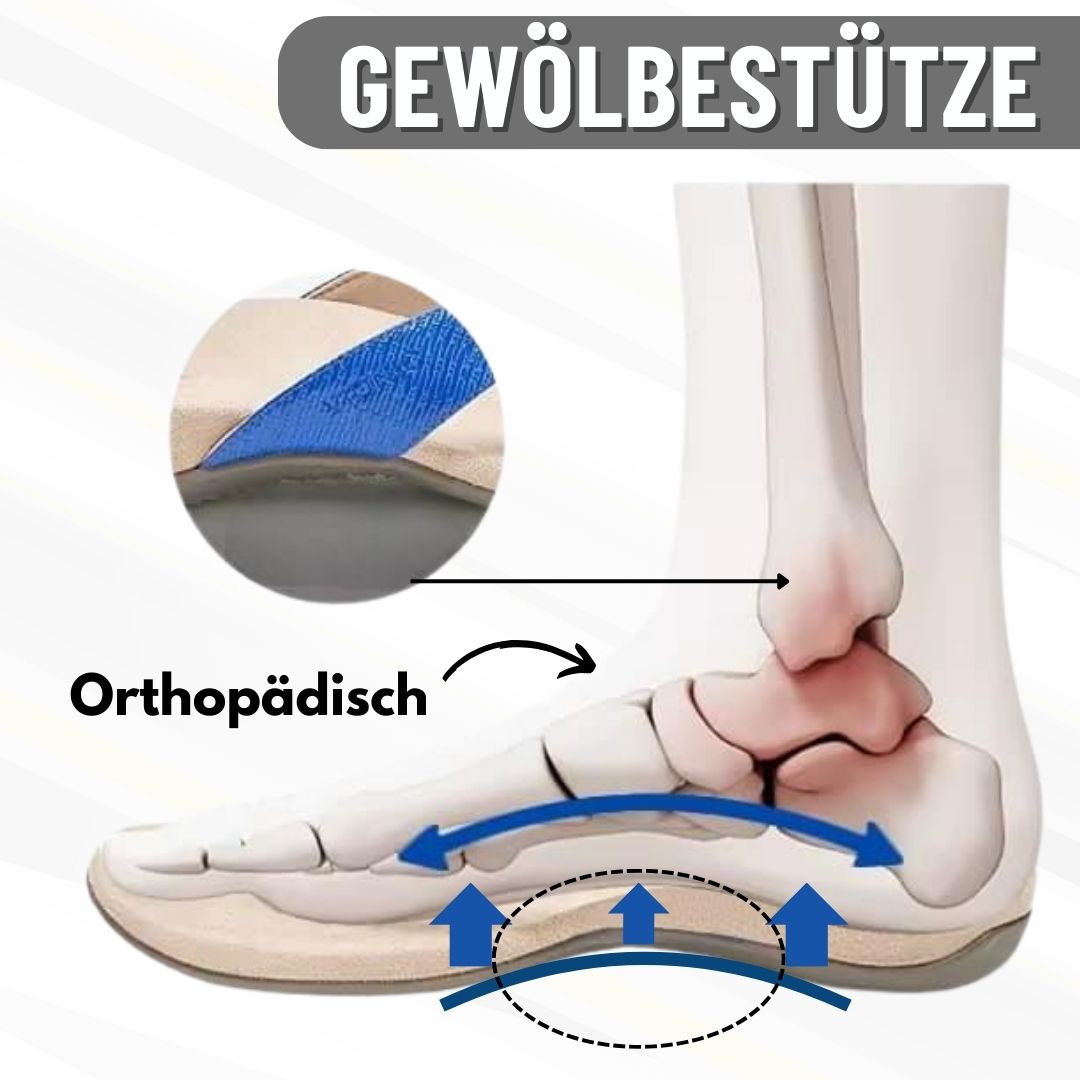 Orthopedische Teensandalen voor Dames 36-43 Hallux Valgus Ondersteuning Roze Blauw Zwart Bruin Zomerschoenen | Sansoti
