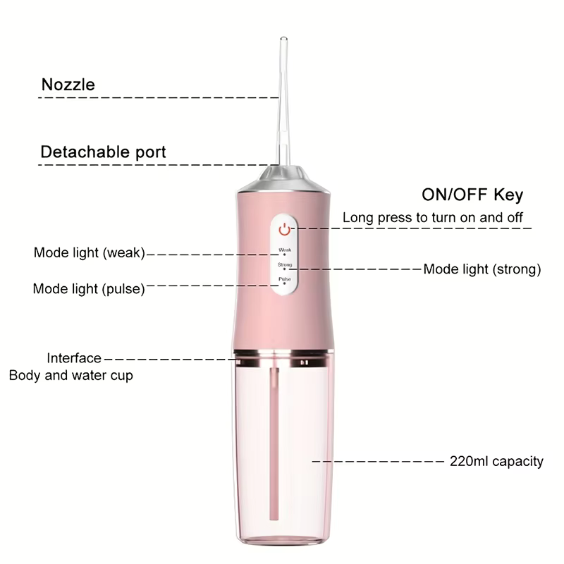 Hydropulseur portable rechargeable 4 niveaux de pression nettoyage interdentaire soins dentaires à domicile ou en déplacement sans fil compact | Sansoti