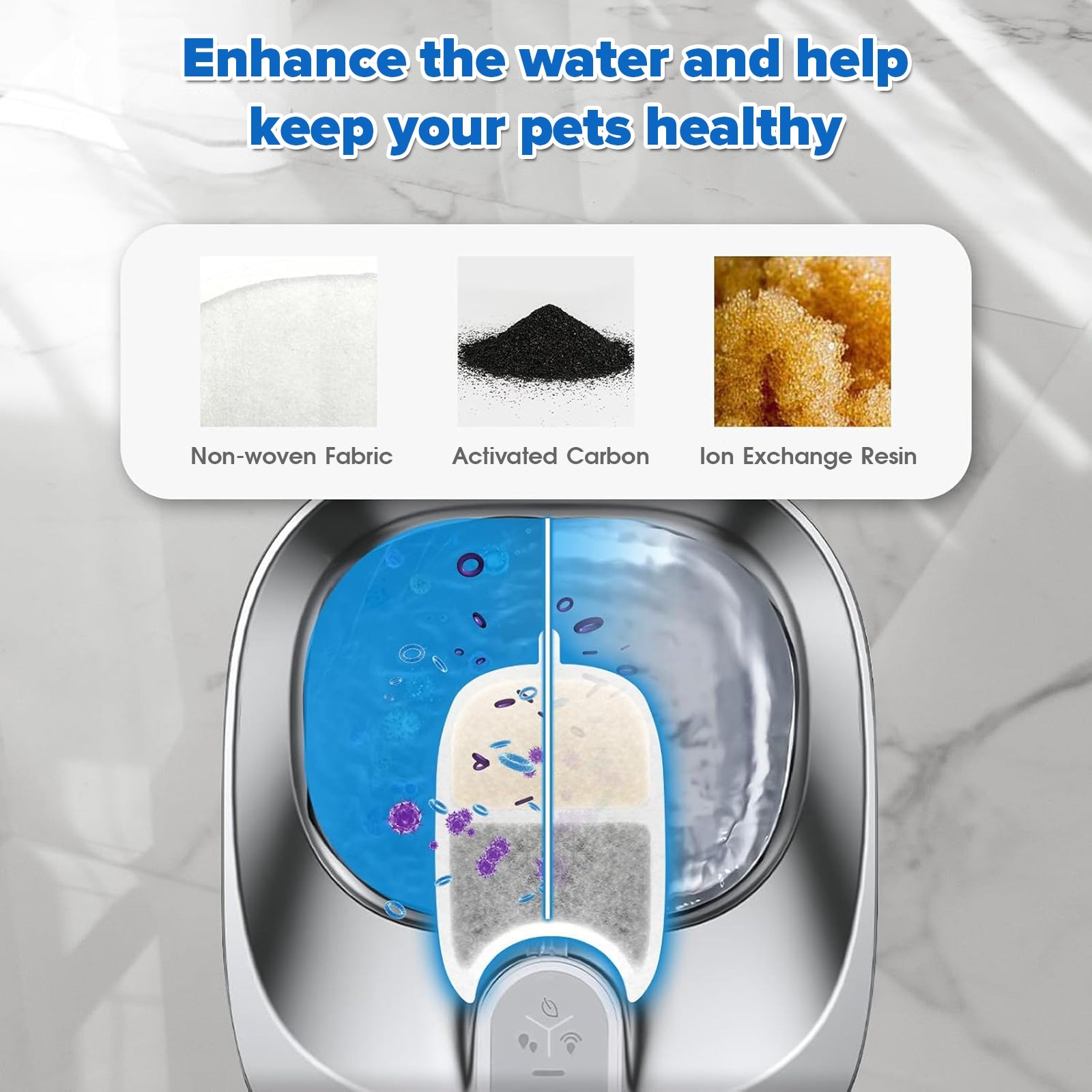 Slimme RVS Drinkfontein voor Katten en Kleine Honden 4L – Draadloos met Filter en Stil Waterpomp | Sansoti