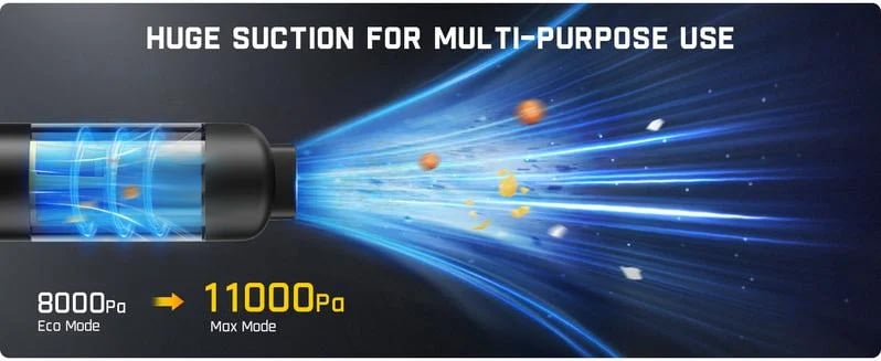 Kabelloser Auto-Staubsauger Mit 13000Pa Saugkraft 30AW Bürstenlosem Motor USB C Schnellladefunktion HEPA-Filter Kompakter Handstaubsauger Für den Fahrzeuginnenraum | Restfield