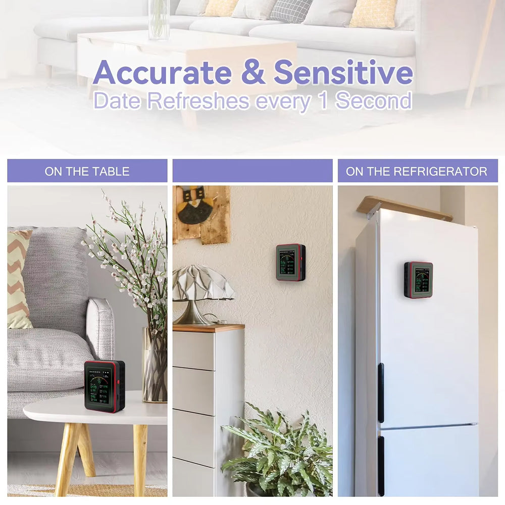 Moniteur de qualité de l’air 15-en-1 avec WiFi, CO2, formaldéhyde et COVT, surveillance des particules fines pour la maison, le bureau et le salon | Sansoti