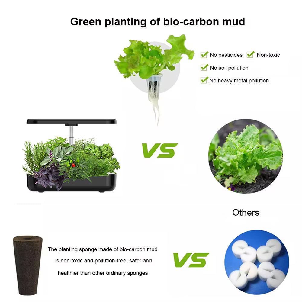 Hydroponic Herb Growing System for 12 Plants, Black and White LED Lighting, Grow Cabinet, Fresh Kitchen Herbs | Sansoti