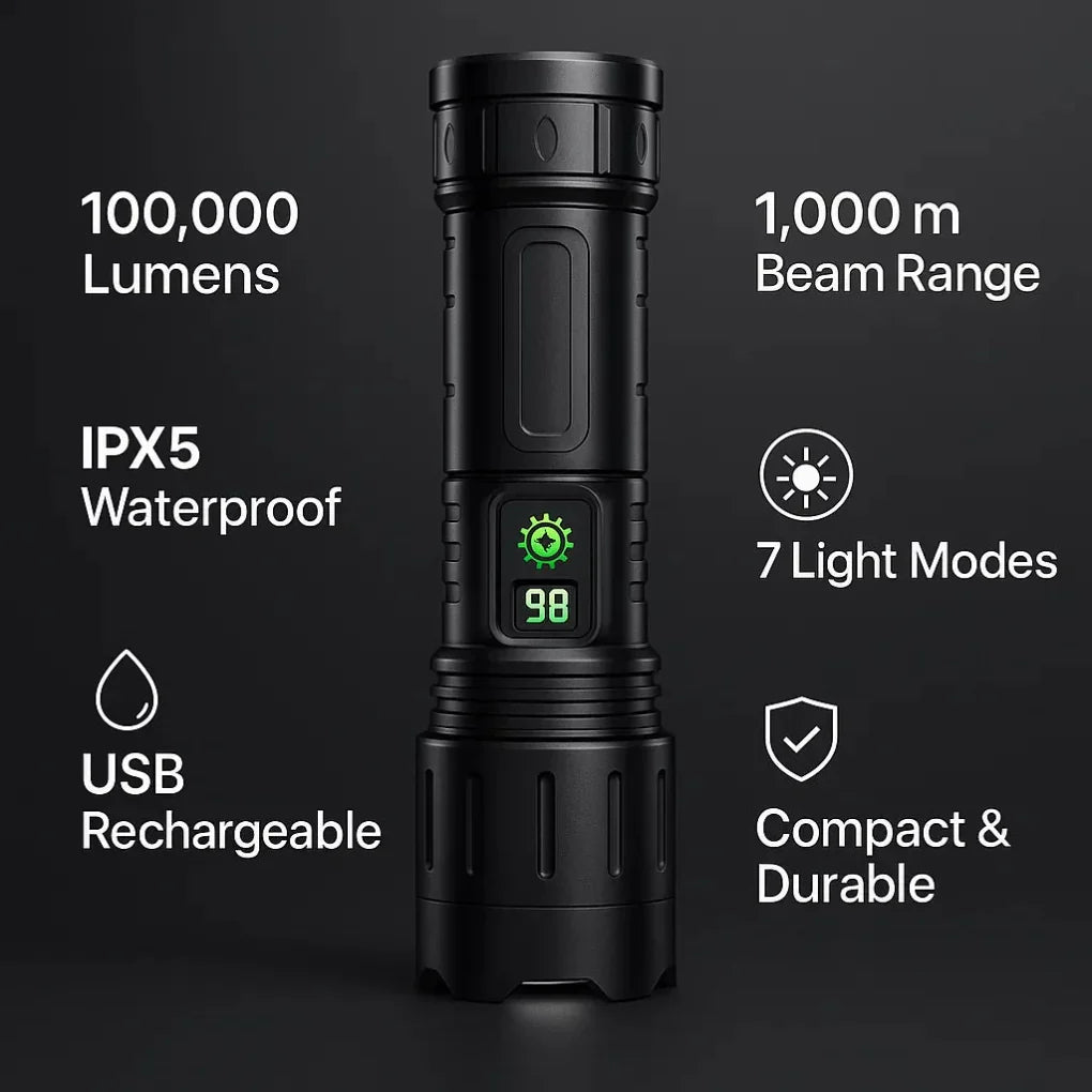 Oplaadbare LED Zaklamp 100000 Lumen Aluminium IPX6 Waterdicht voor Outdoor Camping Wandelen Noodsituaties | Sansoti