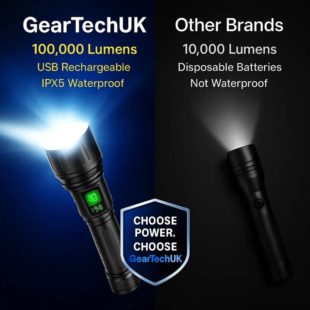 Oplaadbare LED Zaklamp 100000 Lumen Aluminium IPX6 Waterdicht voor Outdoor Camping Wandelen Noodsituaties | Sansoti