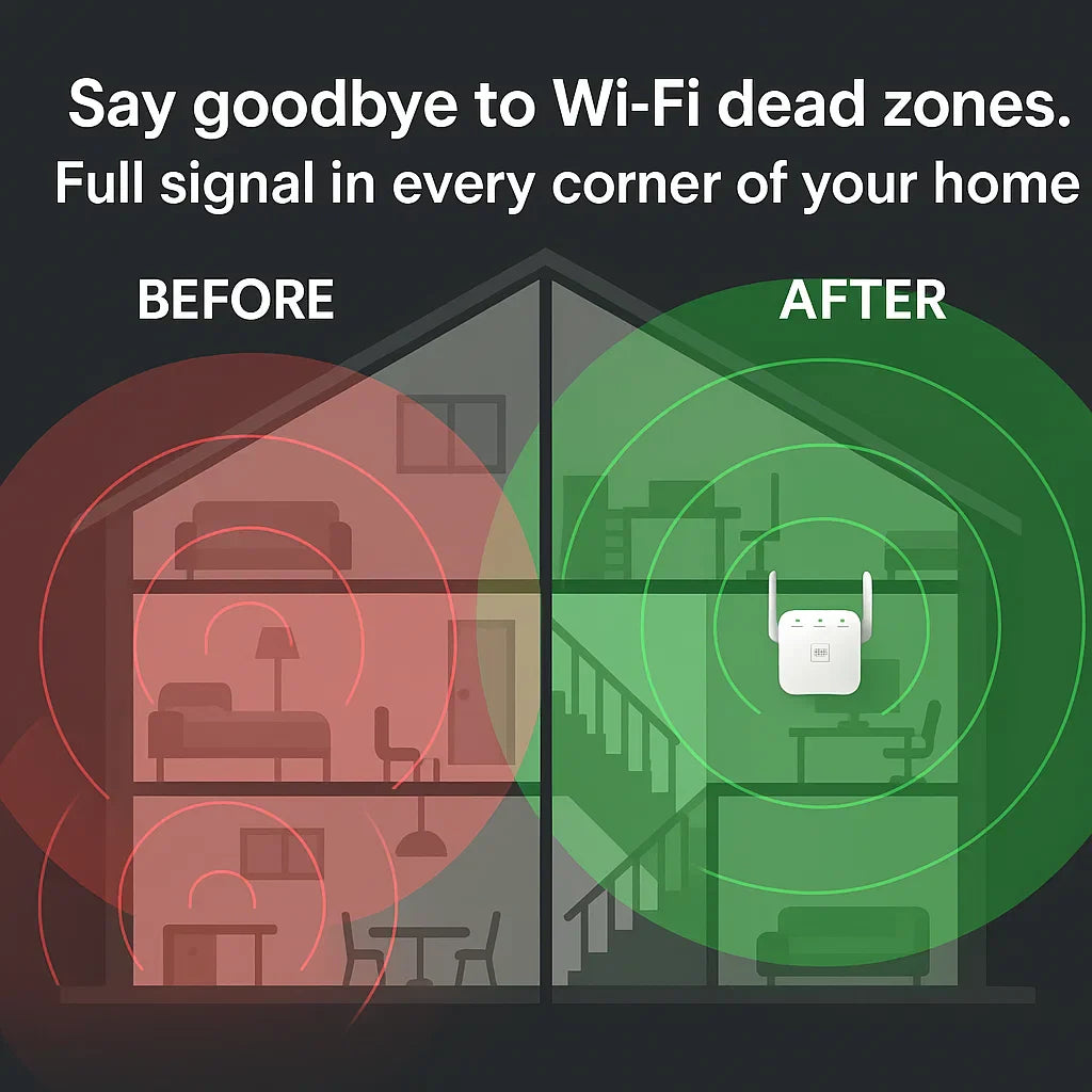 Wifi Versterker 5G Dual Band 300Mbps Tot 1000ft WPS | Sansoti