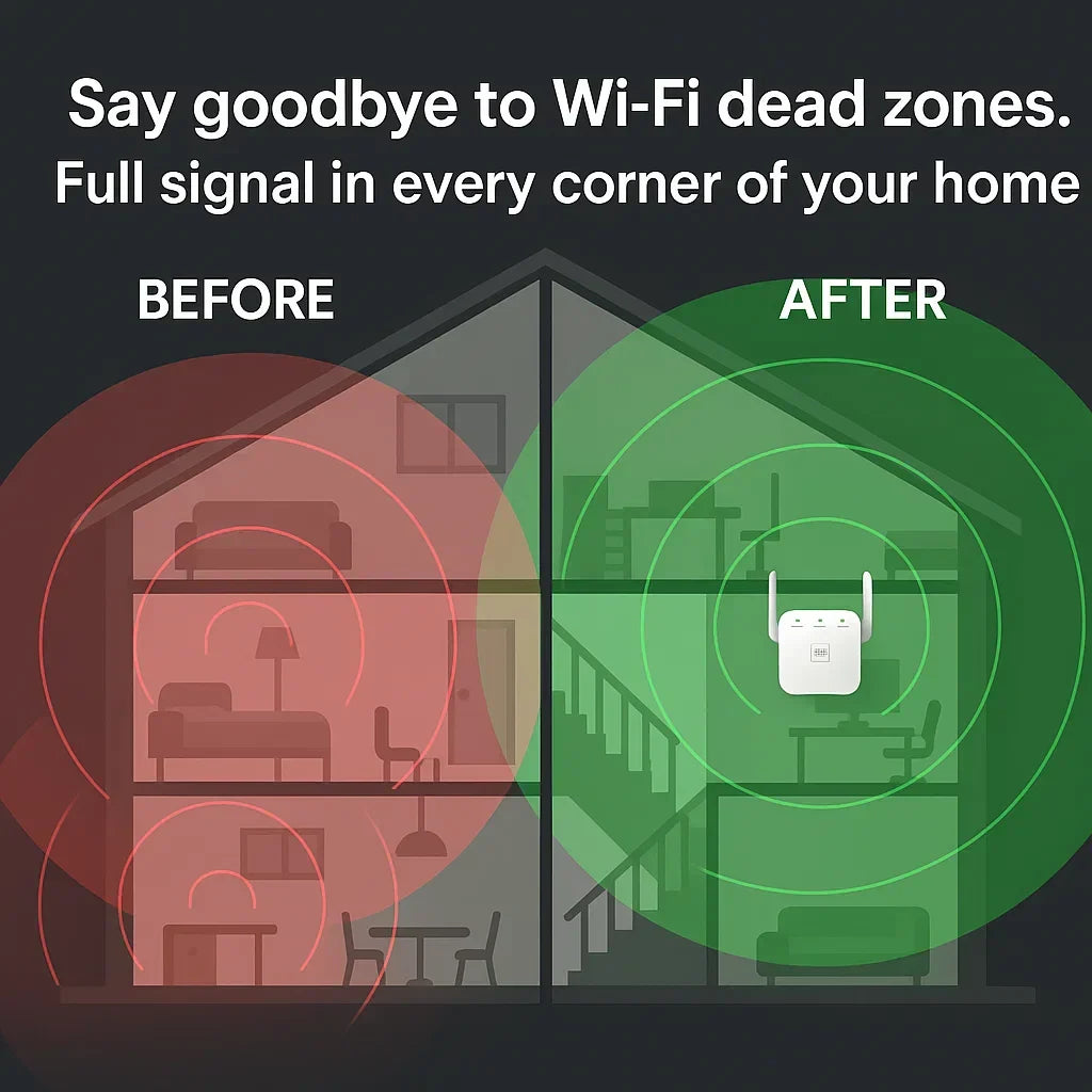 Draadloze Signaalversterker Dual-Band WiFi Bereikuitbreider voor Volledig Huisnetwerk 2.4 en 5 GHz Router | Sansoti