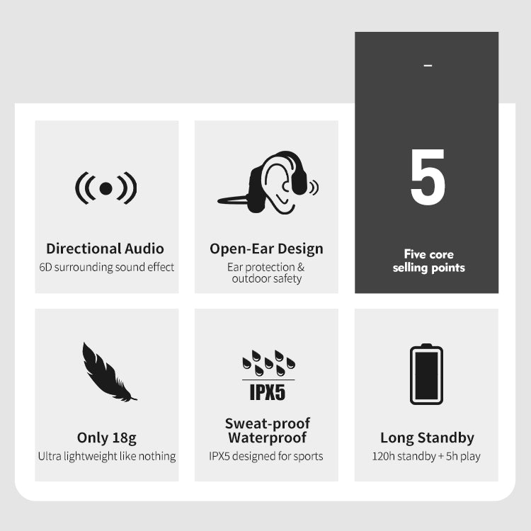 Bluetooth-Knochenleitungskopfhörer Wasserbeständig Sport Laufen Fitness Freisprechen Gehörschutz | Sansoti