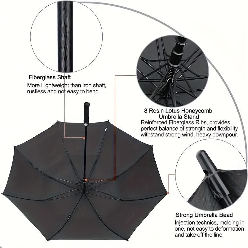 Extra-Large Automatic Umbrella with Vented Double Canopy, Wind-Resistant, for Golf, Walking, and Events | Sansoti