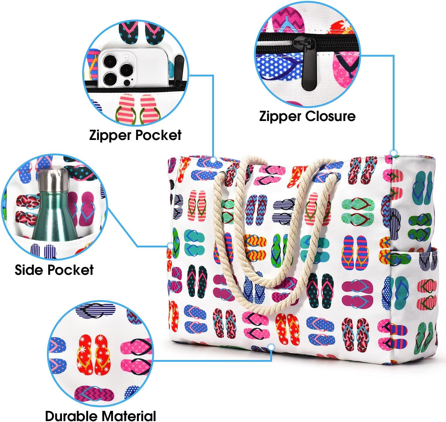 Waterbestendige Strandtas Oversized met Zandwerende Binnenvulling – Perfecte Zomertas voor Strand, Zwembad en Reizen | Sansoti