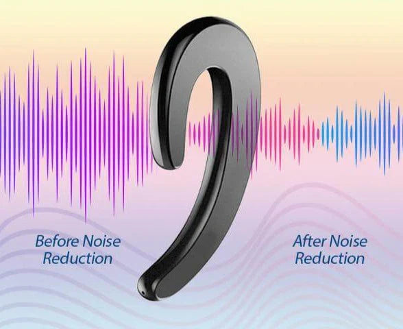 Wireless Bone Conduction Earbuds with Hook Design – Rechargeable & Waterproof | Sansoti
