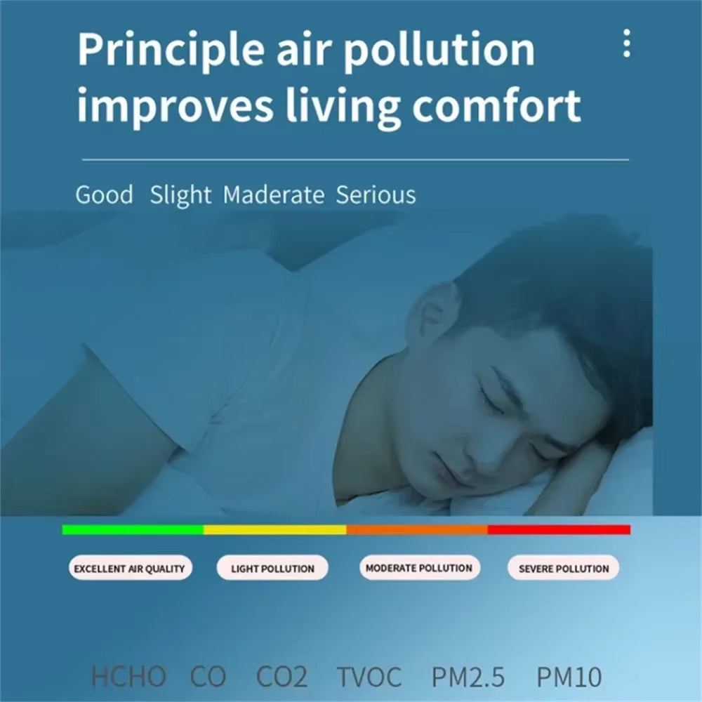 6-in-1 Air Quality Monitor, CO2, Temperature, Humidity, PM2.5, PM10, TVOC, Real-Time Indoor Climate Display | Sansoti