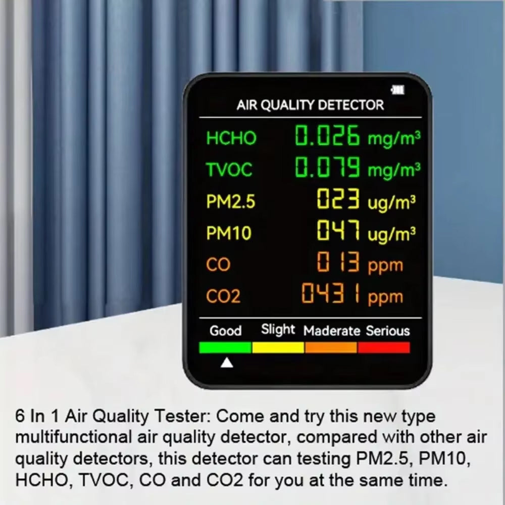 6-in-1 Air Quality Monitor, CO2, Temperature, Humidity, PM2.5, PM10, TVOC, Real-Time Indoor Climate Display | Sansoti