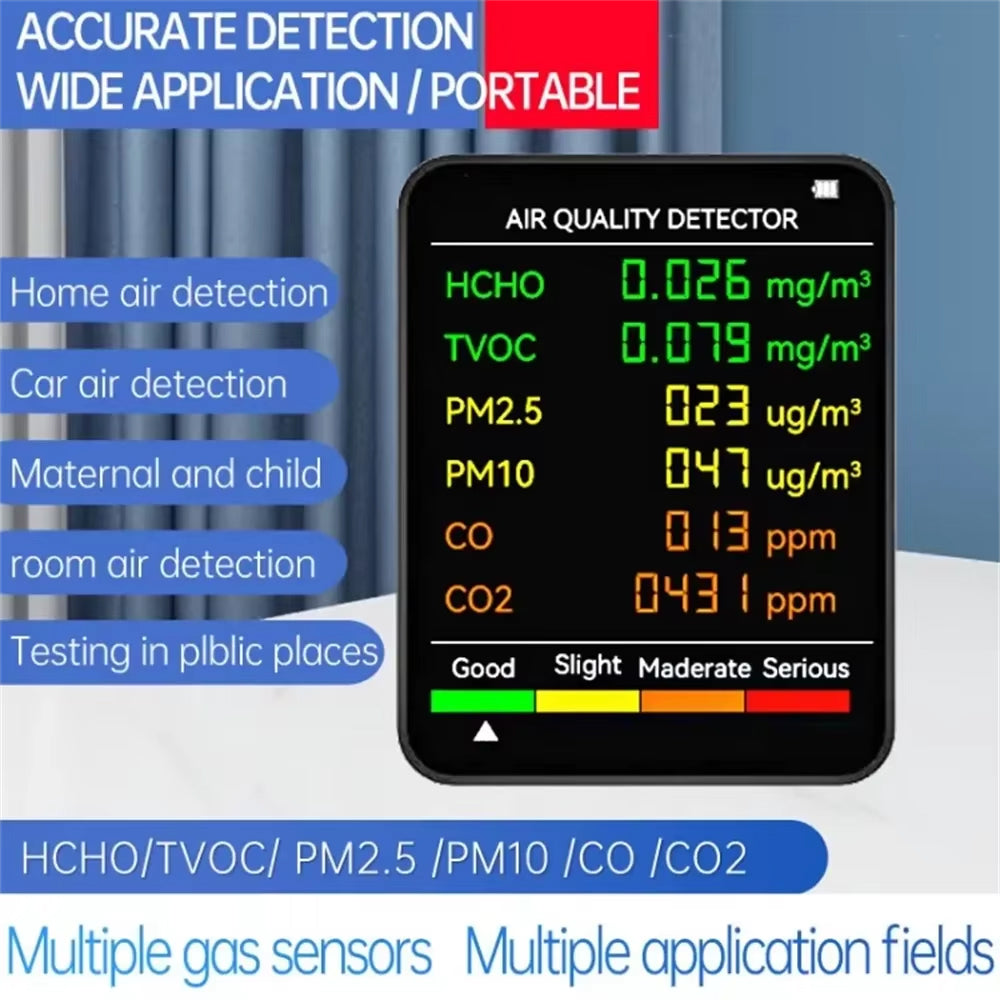 6-in-1 Air Quality Monitor, CO2, Temperature, Humidity, PM2.5, PM10, TVOC, Real-Time Indoor Climate Display | Sansoti