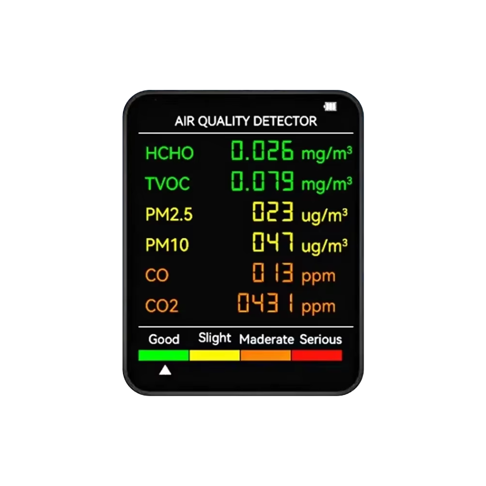 6-in-1 Air Quality Monitor, CO2, Temperature, Humidity, PM2.5, PM10, TVOC, Real-Time Indoor Climate Display | Sansoti