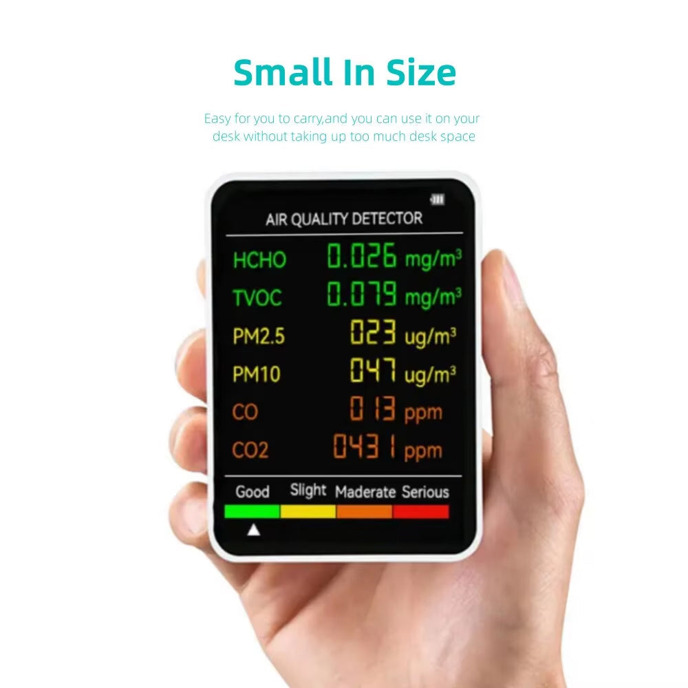 6-in-1 Air Quality Monitor, CO2, Temperature, Humidity, PM2.5, PM10, TVOC, Real-Time Indoor Climate Display | Sansoti