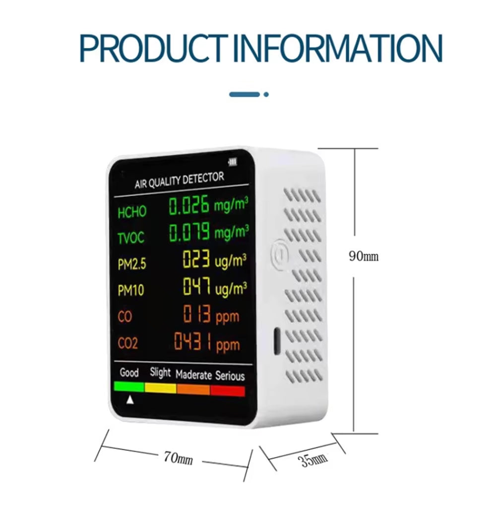 6-in-1 Air Quality Monitor, CO2, Temperature, Humidity, PM2.5, PM10, TVOC, Real-Time Indoor Climate Display | Sansoti