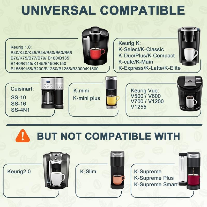 Wiederverwendbare Kaffeekapsel Edelstahl Micro Mesh Nespresso Kompatibel Nachhaltig Barista | Restfield