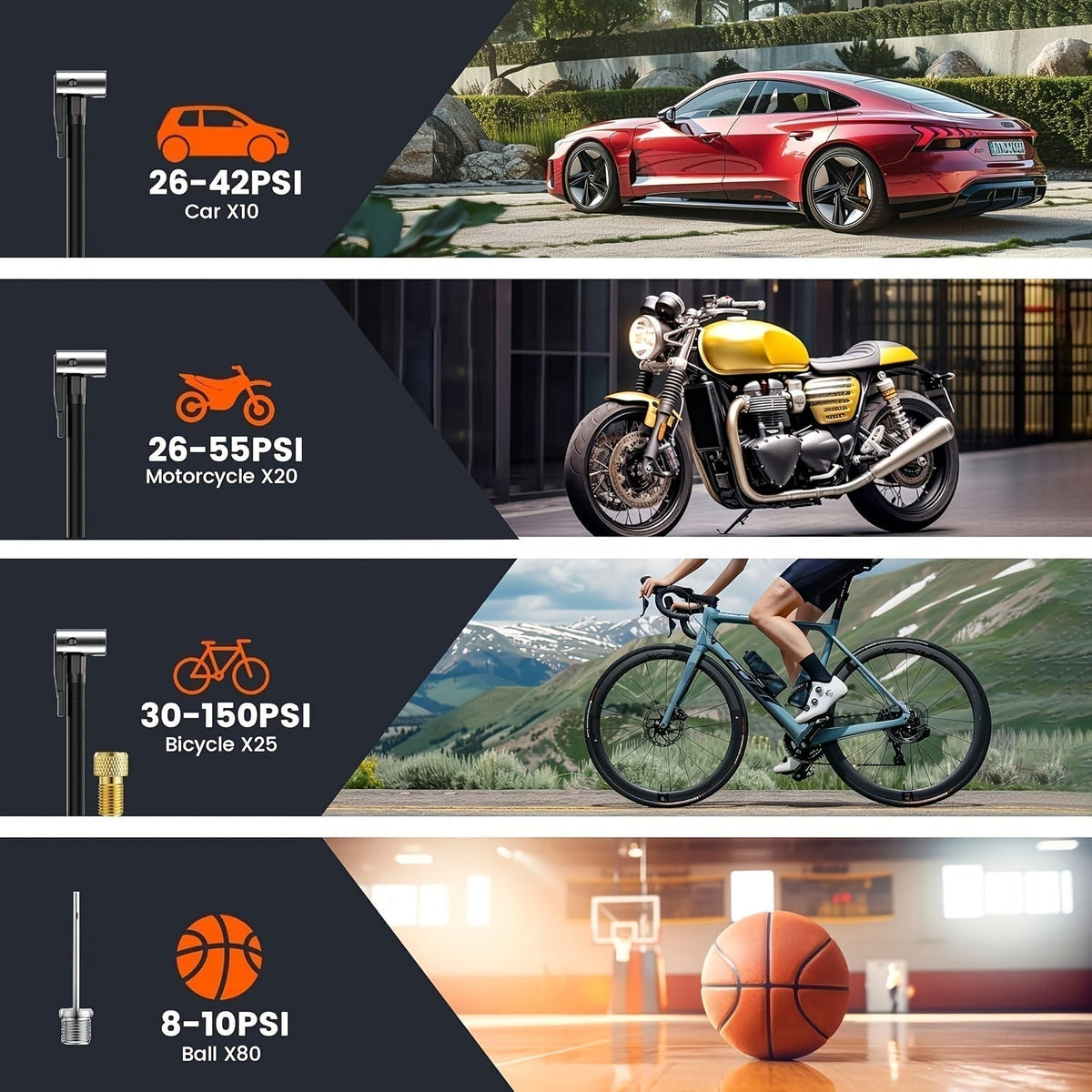 Draagbare Mini Compressor met Digitaal Display en LED Verlichting voor Auto Fiets Motor Geschikt voor Thuis | Sansoti